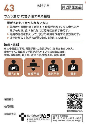 Tsumura-Kampo Rikkunshito